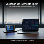 MinerPro Solo X1 - Home Bitcoin Mining Device